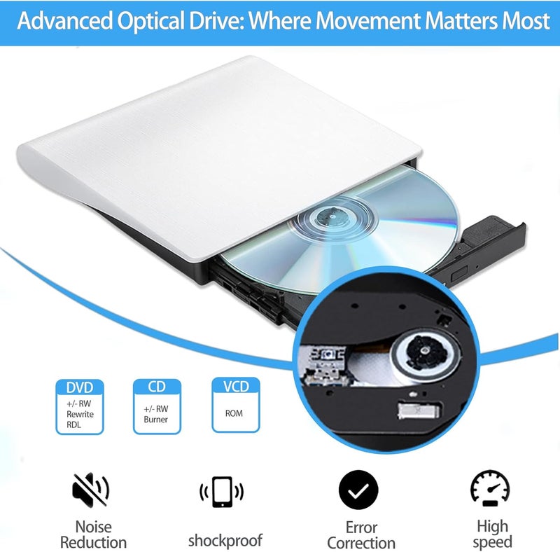 COWAY External CD/DVD Drive for Mac Laptop Portable CD/DVD Burner Writer Reader Player USB 3.0 Optical Disc Drive Compatible with MacBook Pro, iMac, Windows 11/10/8/7 Computer PC(White) - Image 4